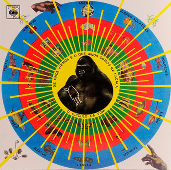 Pedro Santos – Krishnanda LP